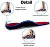 Premium Orthopedic Insoles