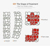 Mintiml Path floor mould-Buy more save more!!