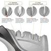 4 Stages Sharp System Sharpening Knives