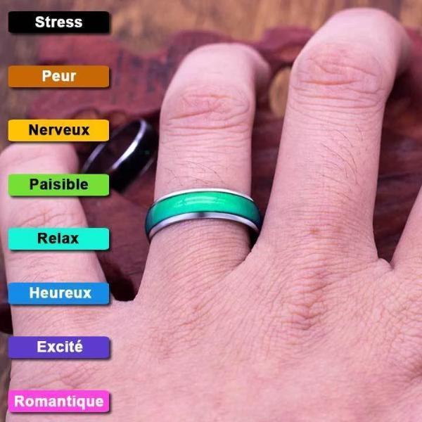 Alloy COLOR-CHANGING MOOD RINGS